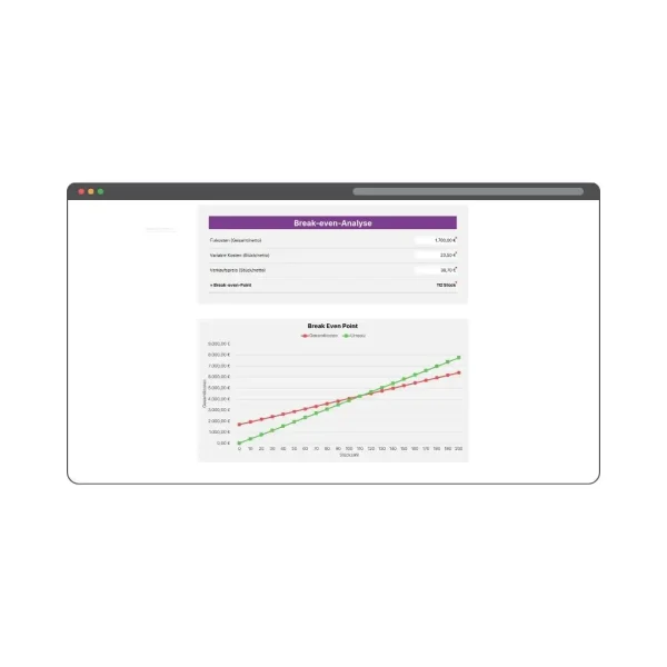 produktpreise-kalkulieren_break-even-analyse