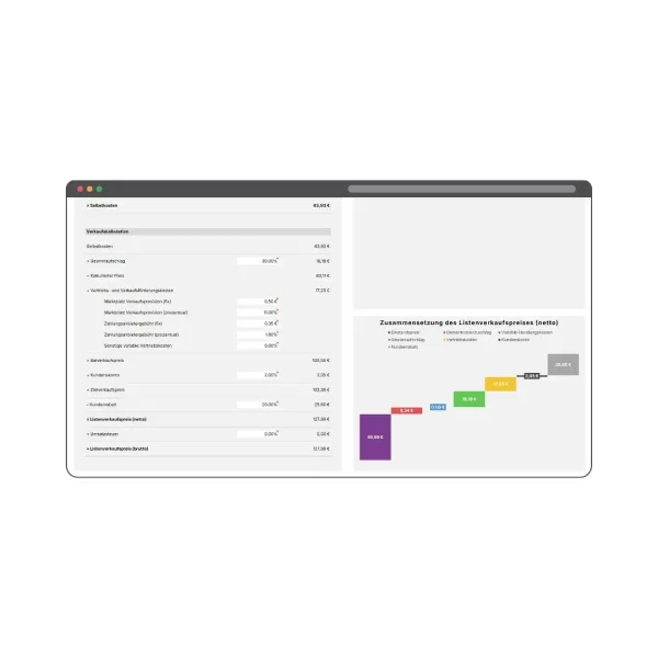 produktpreise-kalkulieren_handelskalkulation_2
